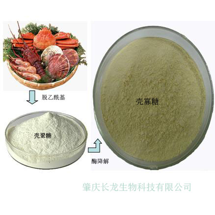 功能食品级壳寡糖