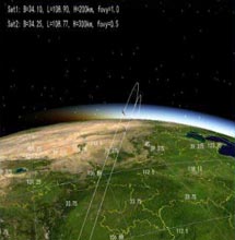 ATSPACE卫星半实物仿真测试平台