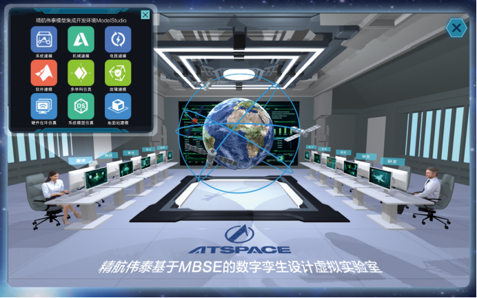 敏捷MBSE数字孪生设计虚拟实验室ModelStudio